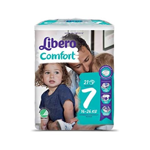 Libero feature image