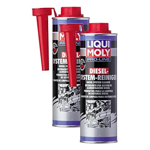 LIQUI-MOLY_bundle thumbnail