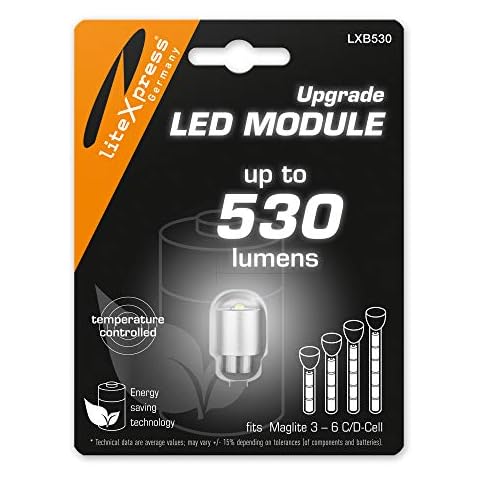 LiteXpress feature image