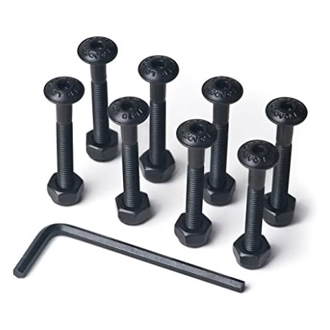 Loaded Boards feature image