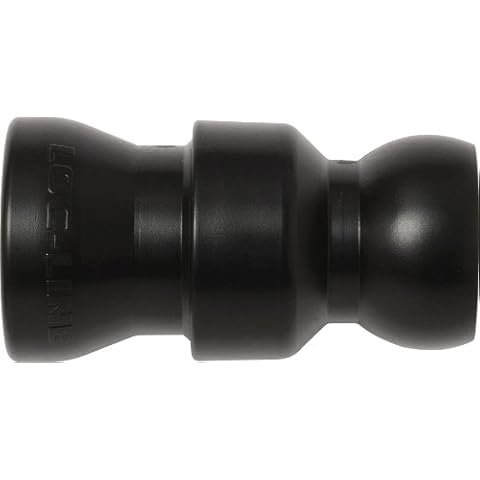 Loc-Line feature image