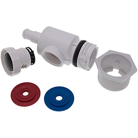 Lodd Pool feature image