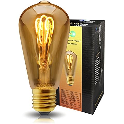 Long Life feature image