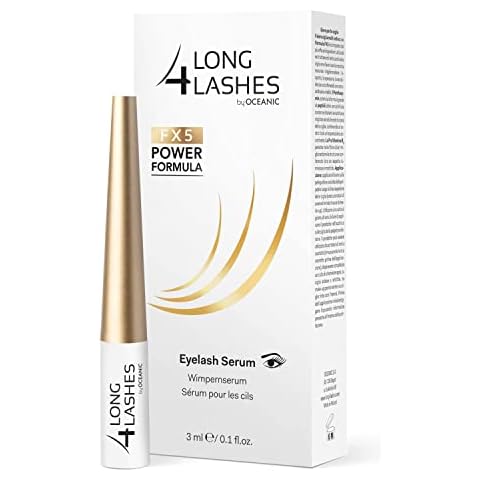 Long4Lashes feature image