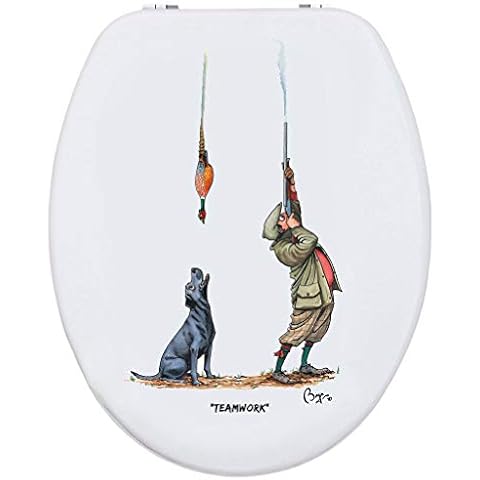 Looprints feature image