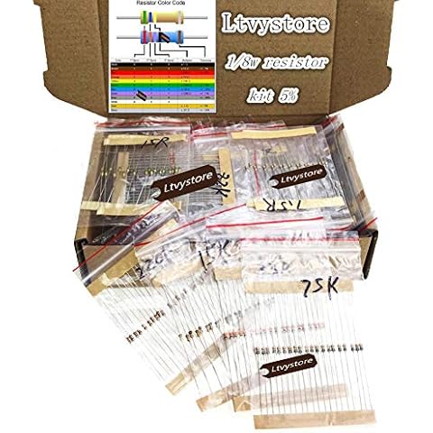 Ltvystore feature image