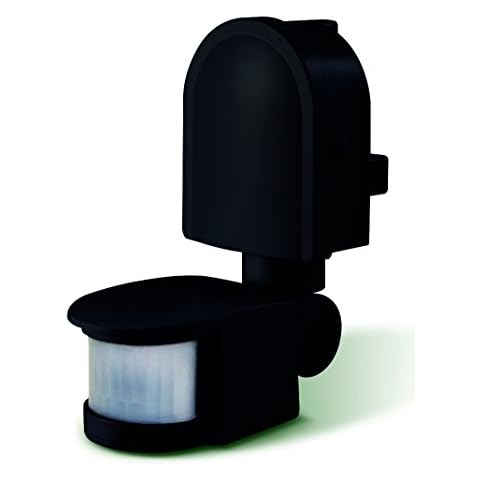 Luceco feature image