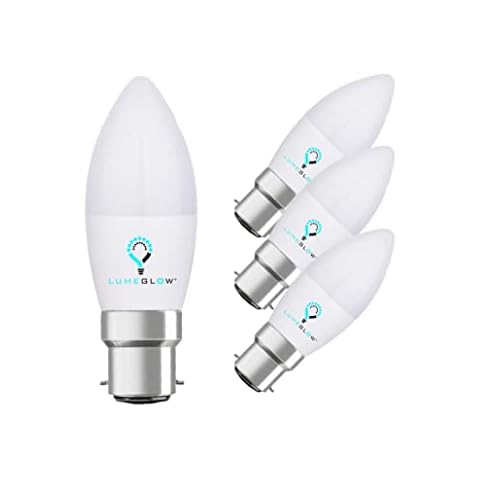 LumeGlow feature image