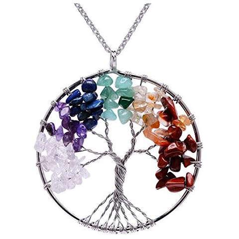 Lv.unique feature image