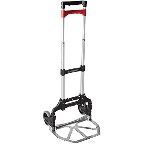 Magna Cart thumbnail