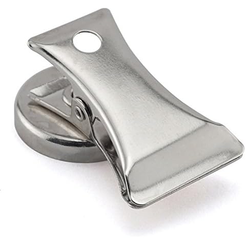 Magnet Source feature image