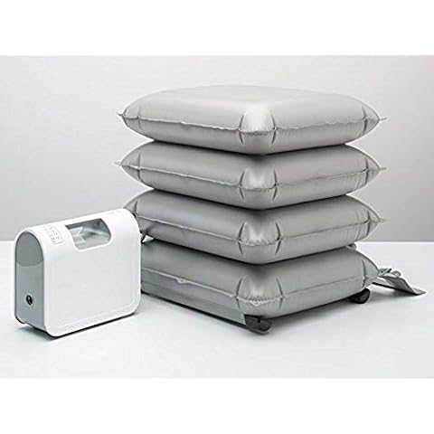 Mangar feature image