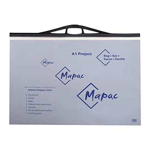 Mapac feature image