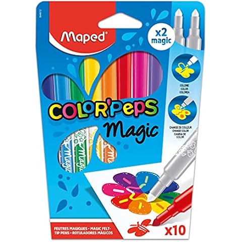 Maped feature image