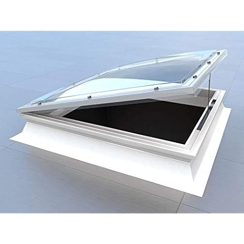 Mardome feature image