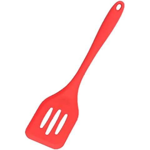 Markcur feature image