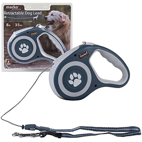 Marko Pet Accessories feature image
