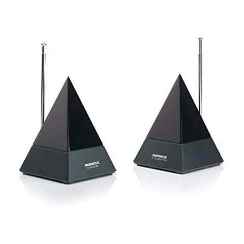 Marmitek feature image