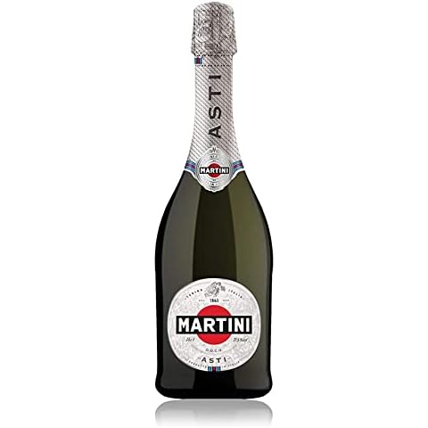 Martini thumbnail