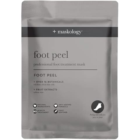 MASKOLOGY feature image