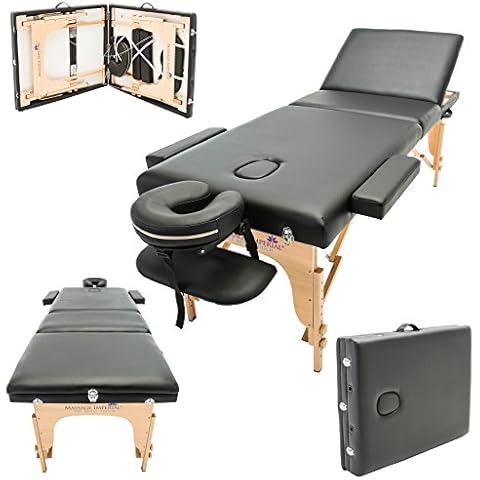 Massage Imperial feature image