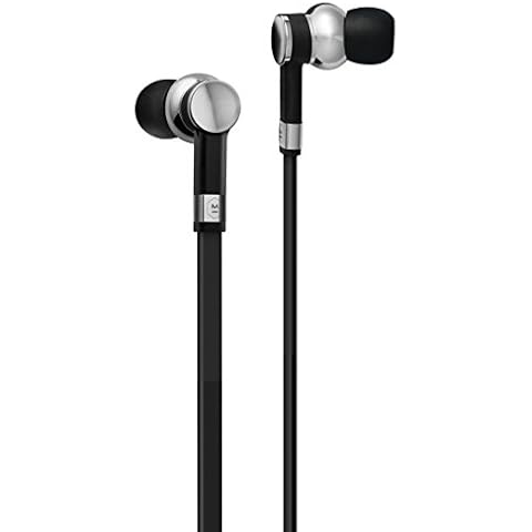 Master & Dynamic feature image