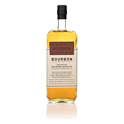 Master Of Malt feature image