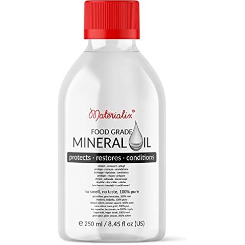 Materialix feature image