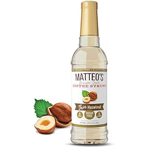 Matteo's feature image