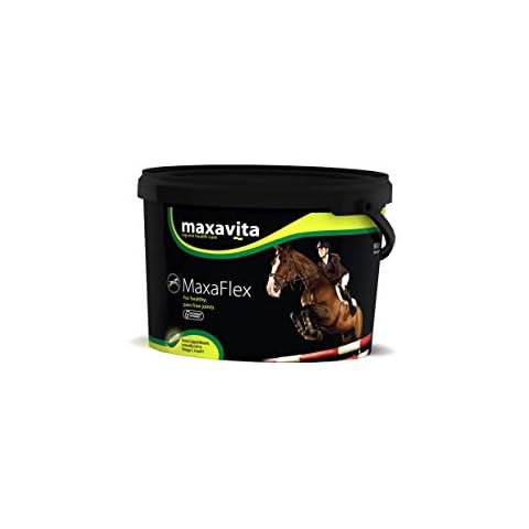 Maxavita feature image