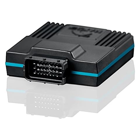 Maxchip feature image