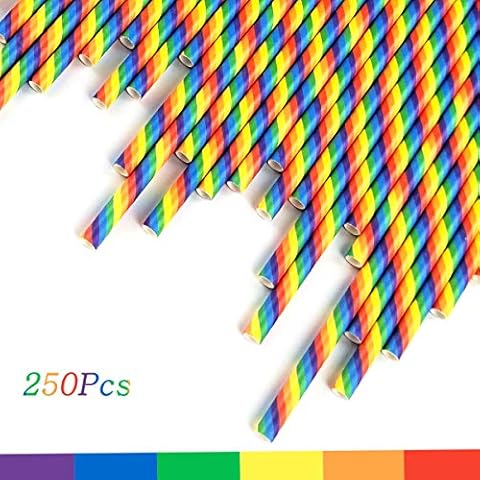 M&C Music Color feature image