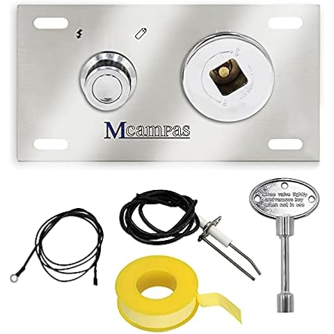 MCAMPAS feature image