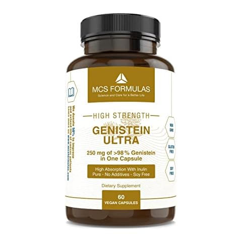 MCS Formulas feature image