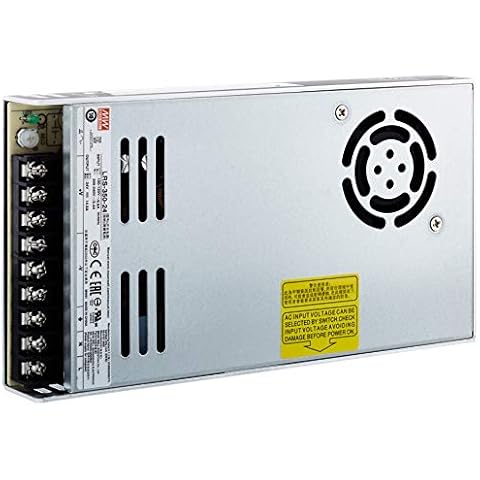 Meanwell feature image