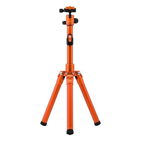 MeFOTO feature image