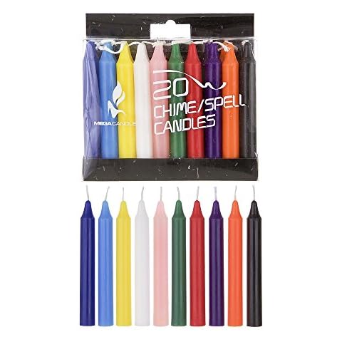Mega Candles feature image