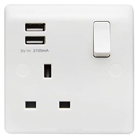 Mega Socket thumbnail