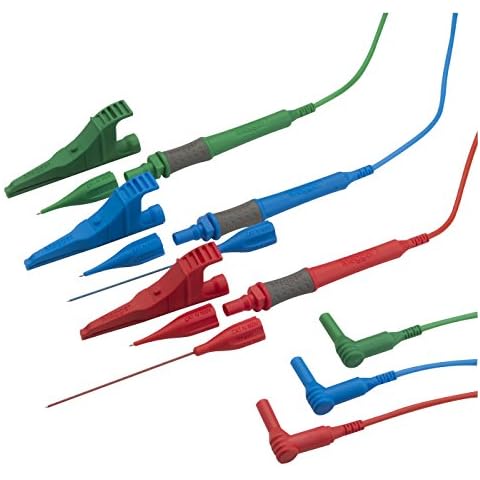 Megger feature image