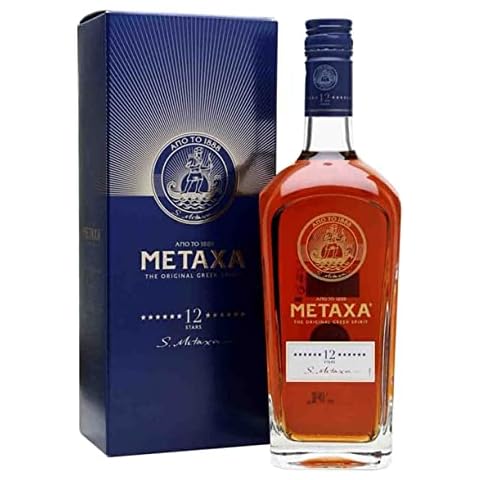 Metaxa feature image