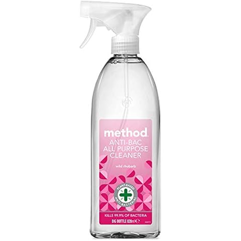 Method Products Ltd A feature image