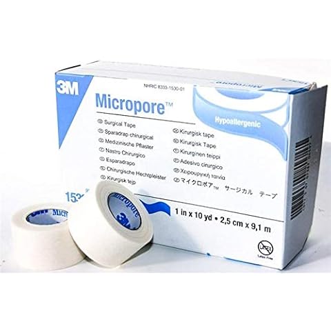 Micropore thumbnail
