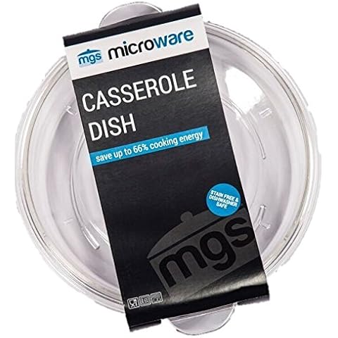 Microware feature image