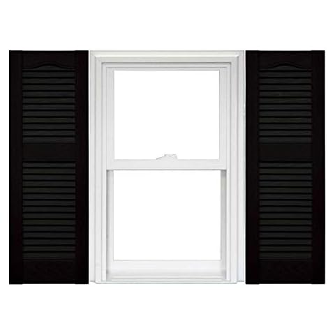 Mid America feature image