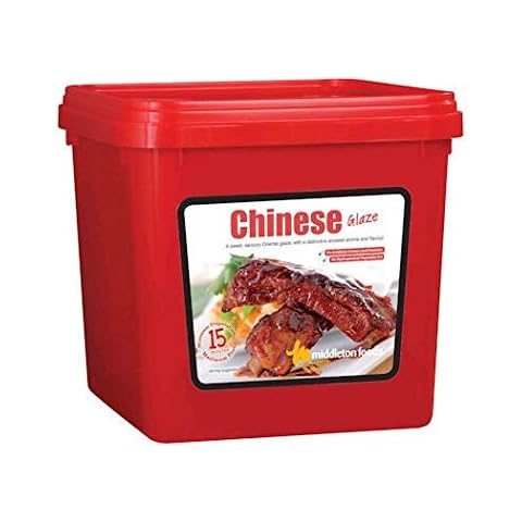 Middleton Foods feature image