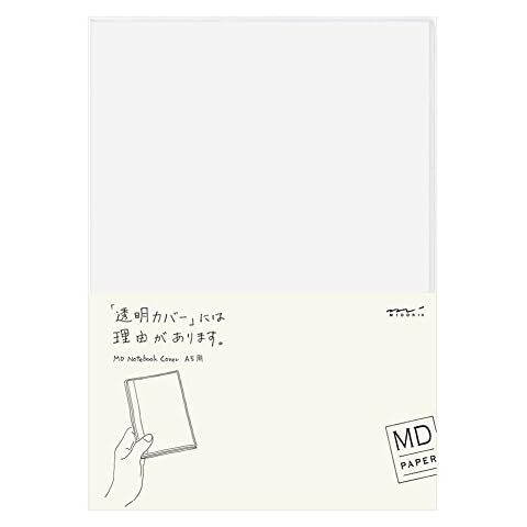 Midori feature image