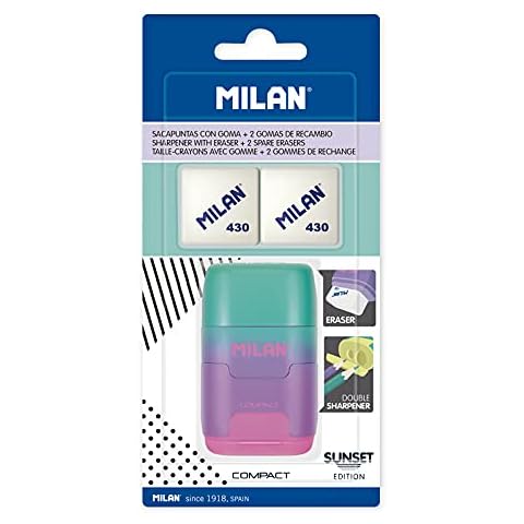 Milan feature image