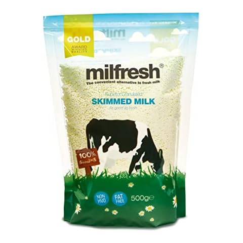 Milfresh feature image