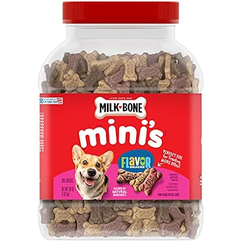 Milk-Bone feature image