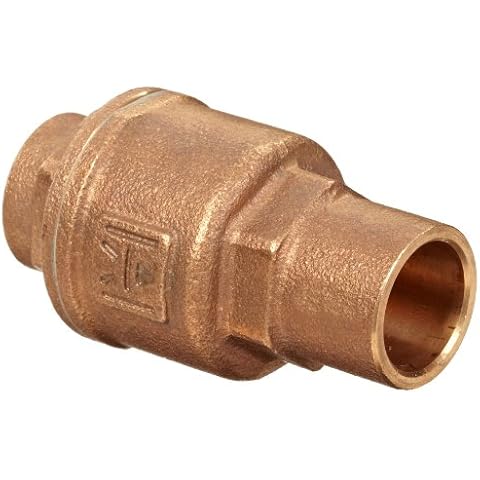 Milwaukee Valve feature image